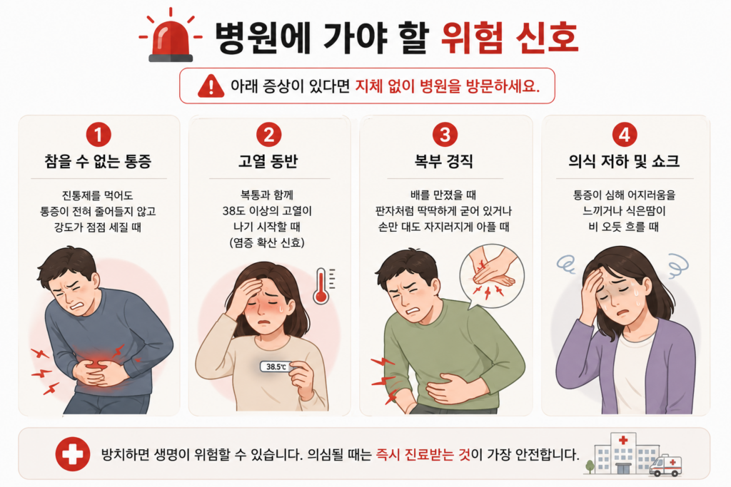 병원에 가야 할 위험 신호